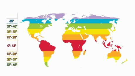 Hours of Sunshine Times by Country